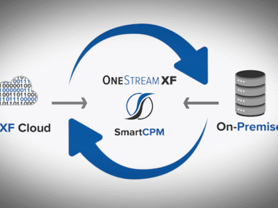 onestream xf smart cpm holland parker houston texas