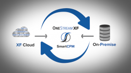 SmartCPM SmartCPM